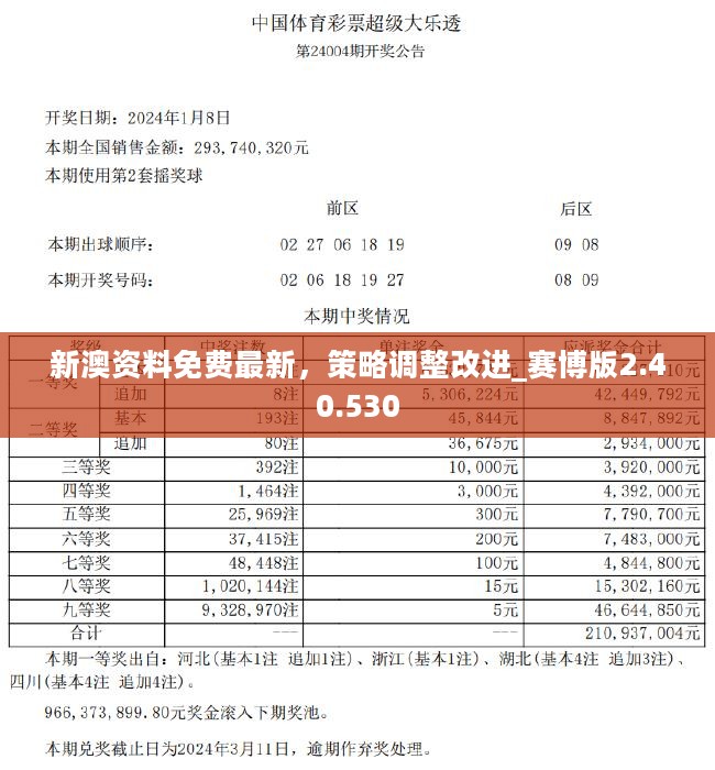 新澳全年资料免费公开_值得支持_手机版783.353