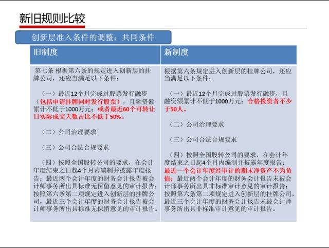 2024新奥精准资料免费大全078期_详细解答解释落实_安装版v605.973