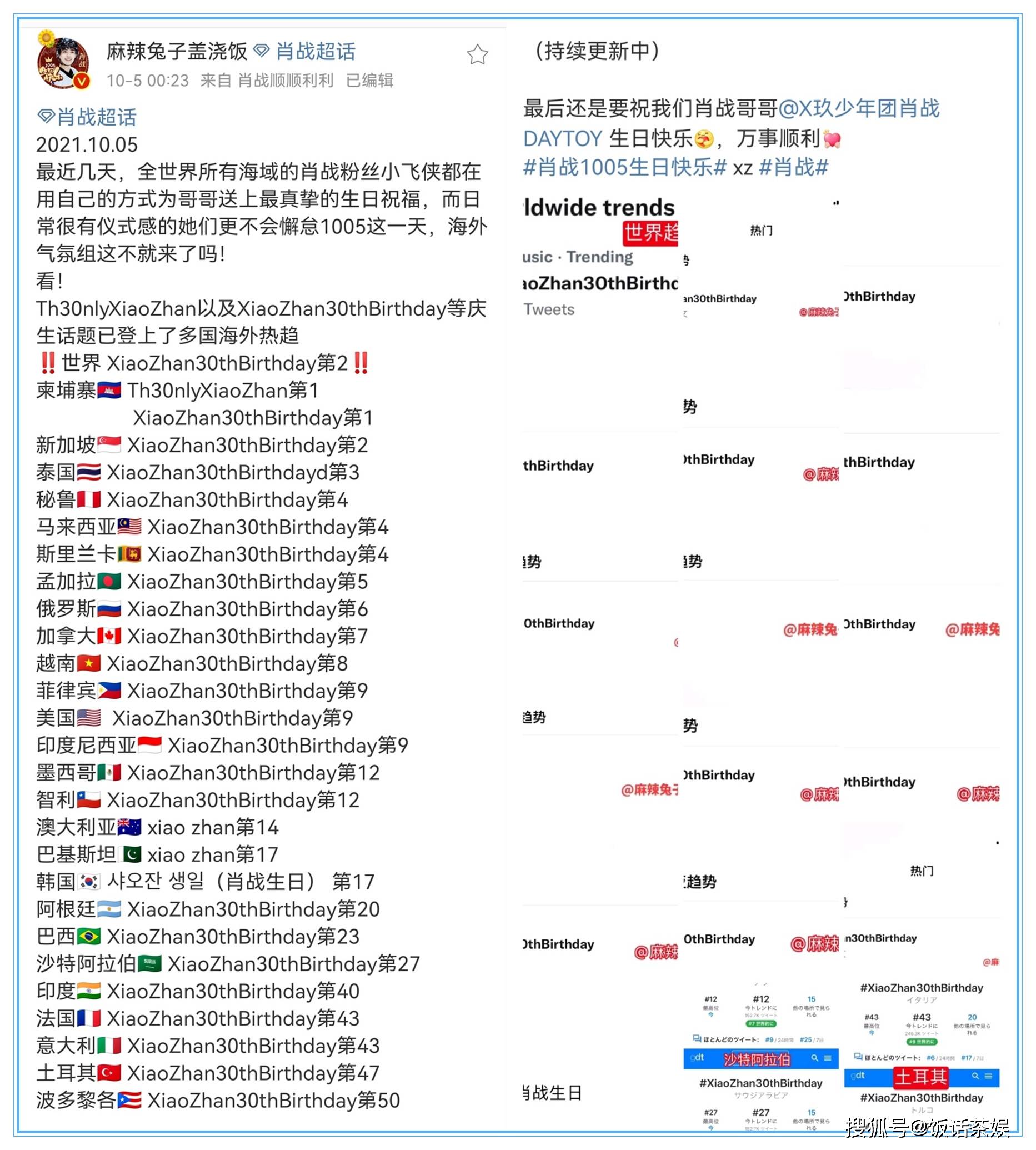 用户名2 第3页