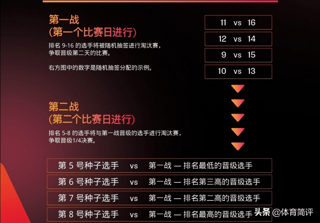 澳门一码一肖100准吗_精彩对决解析_主页版v478.194