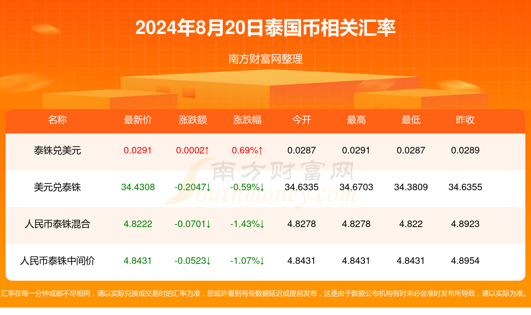 2024年正版管家婆最新版本_值得支持_V28.45.78