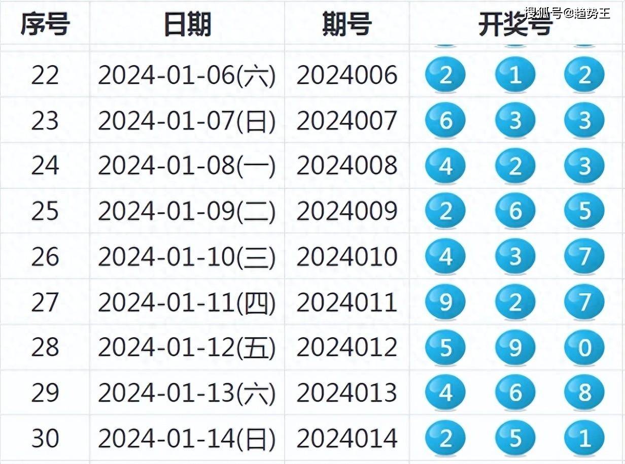 2024澳门六今晚开奖结果出来_最新答案解释落实_3DM30.93.91