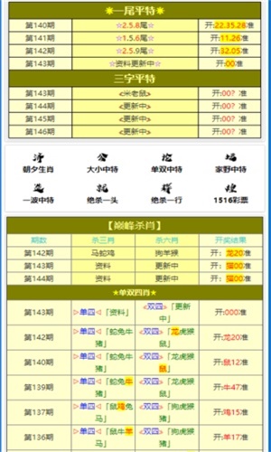 三肖三期必出特肖资料_最新答案解释落实_V47.11.50