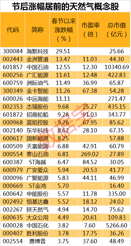 2024新奥资料免费精准天天大全_作答解释落实_V96.72.63