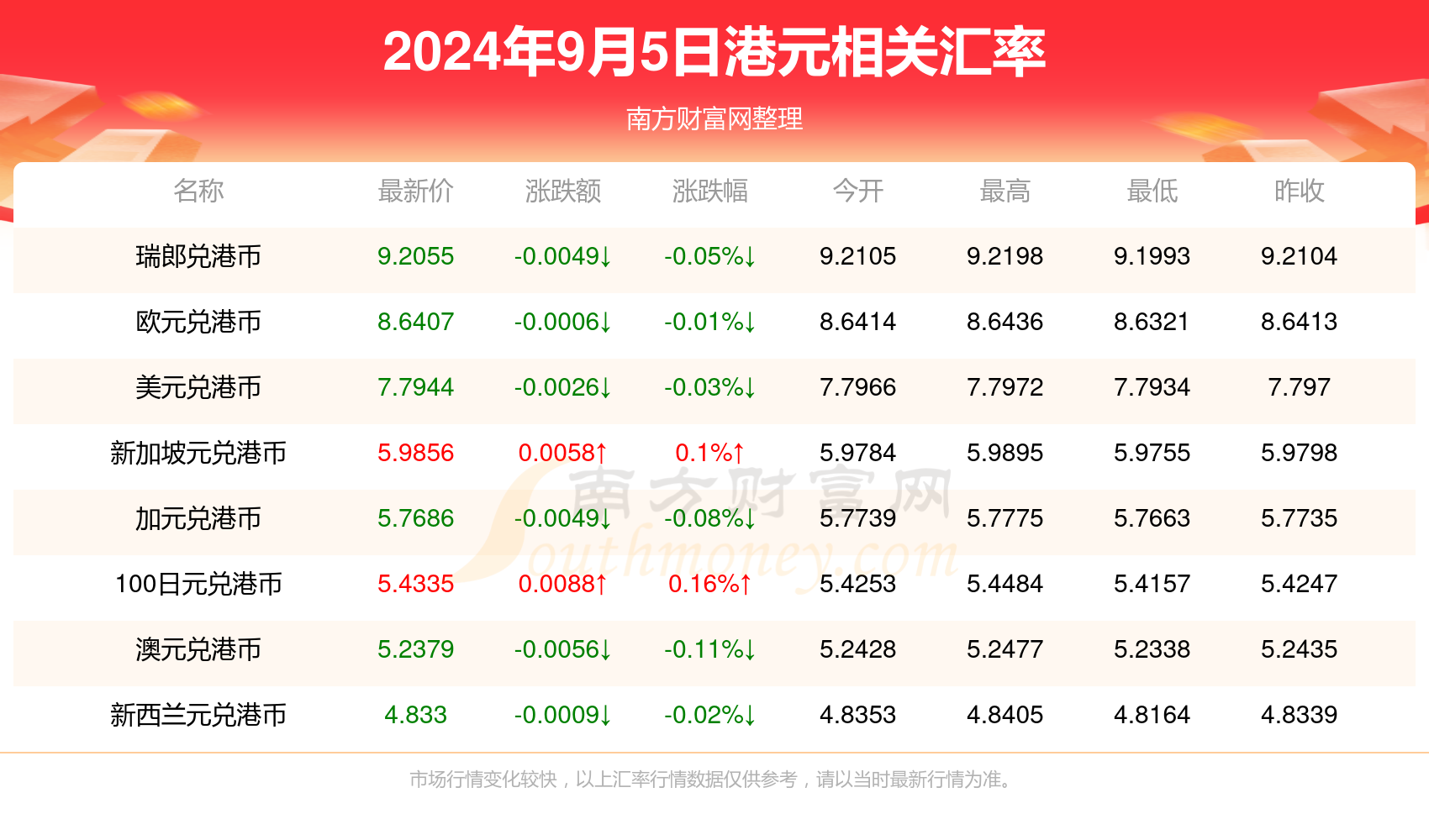 2024新澳免费资料公式_值得支持_安装版v372.776