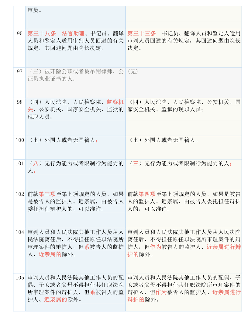 新澳门最快开奖结果开奖_结论释义解释落实_iPad36.18.50