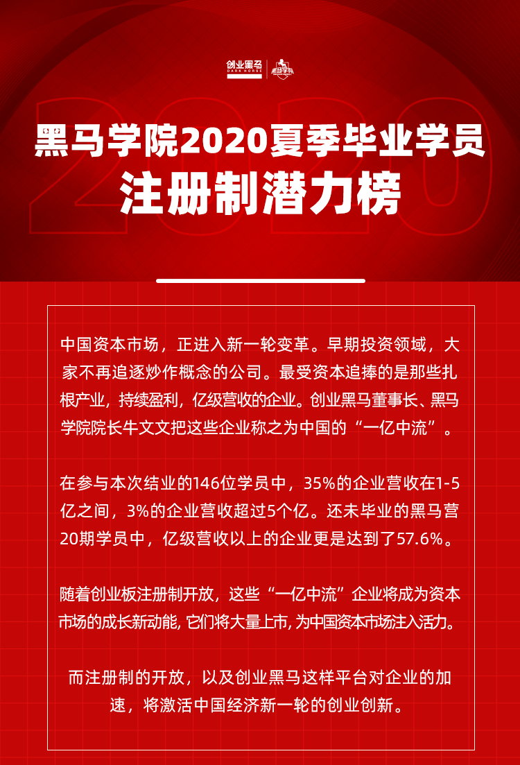 2024年开奖结果新奥今天挂牌_最新答案解释落实_GM版v20.47.20