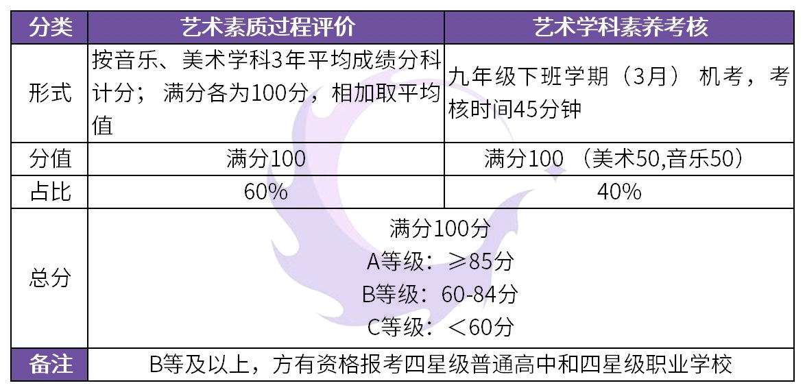 2024新奥门免费资料_结论释义解释落实_手机版244.702