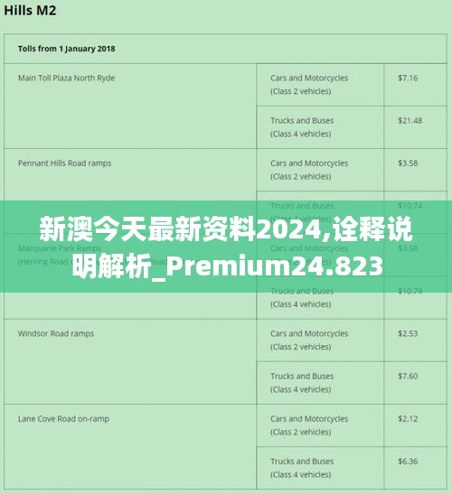 2024新澳正版资料最新更新_放松心情的绝佳选择_iPad76.45.45