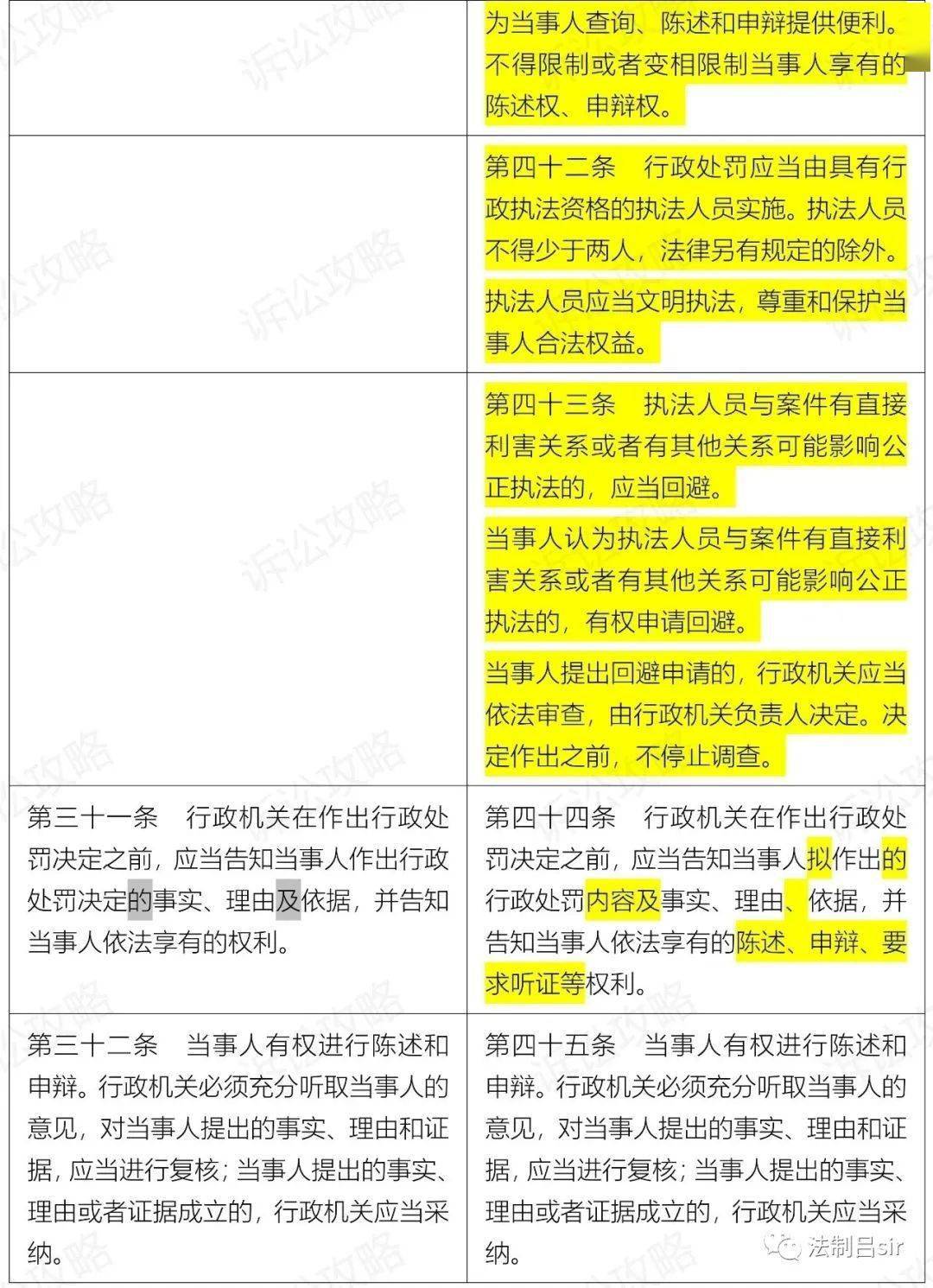 20024新澳天天开好彩大全160期_精选作答解释落实_3DM99.96.09