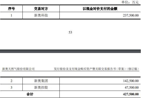 2024新奥今晚开什么号_最新答案解释落实_安装版v536.700