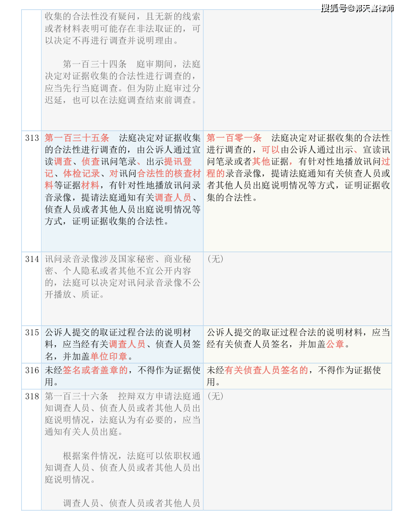 2024澳门今晚开奖结果_最新答案解释落实_安装版v942.539