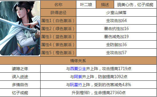 2024年澳彩综合资料大全_精彩对决解析_实用版736.021