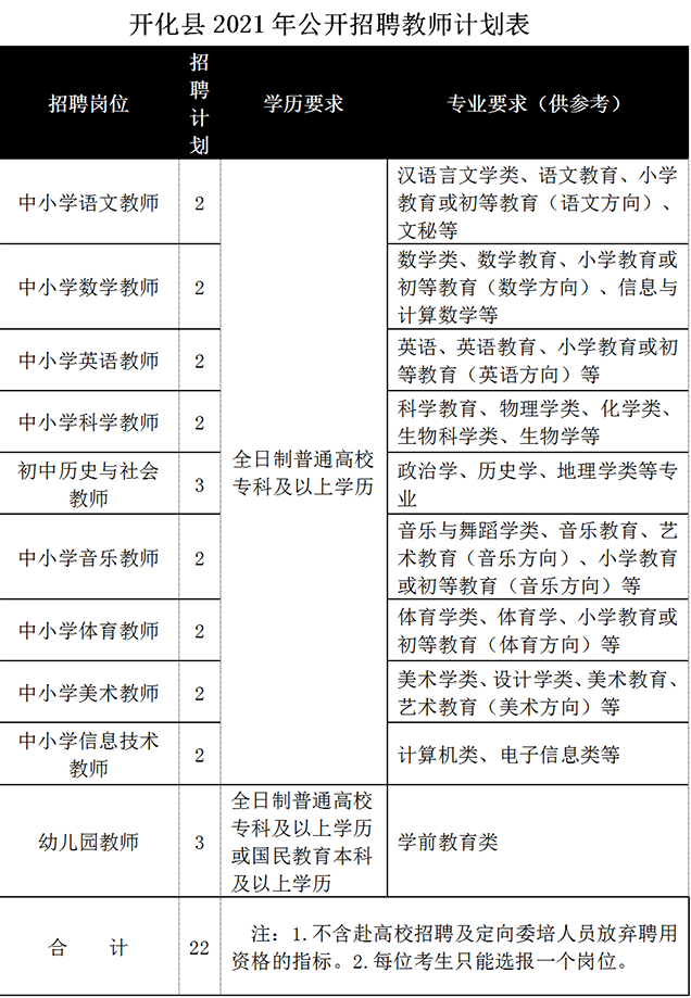 2024年澳门今晚开什么码_详细解答解释落实_iPad12.44.39