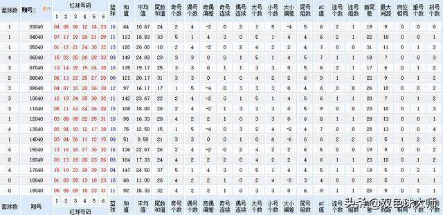 2024澳门今晚开什么生肖_作答解释落实_安装版v333.467