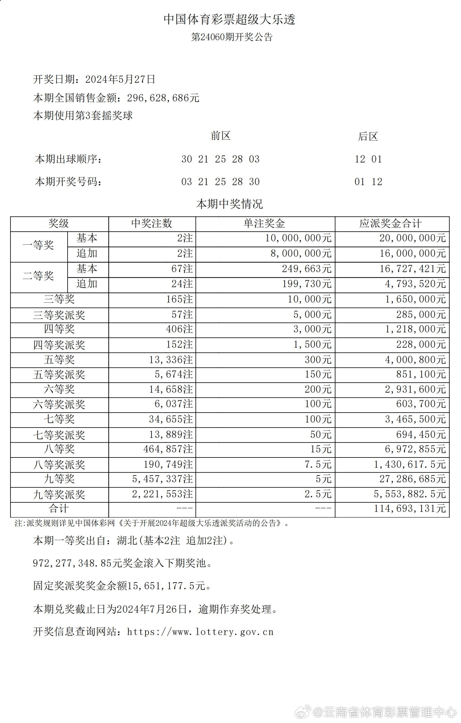 2024年开奖结果新奥今天挂牌_放松心情的绝佳选择_实用版265.308