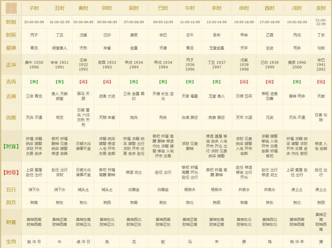 2024年正版资料全年免费_作答解释落实的民间信仰_手机版305.097