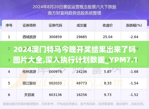 2024年今晚特马_结论释义解释落实_安装版v744.252