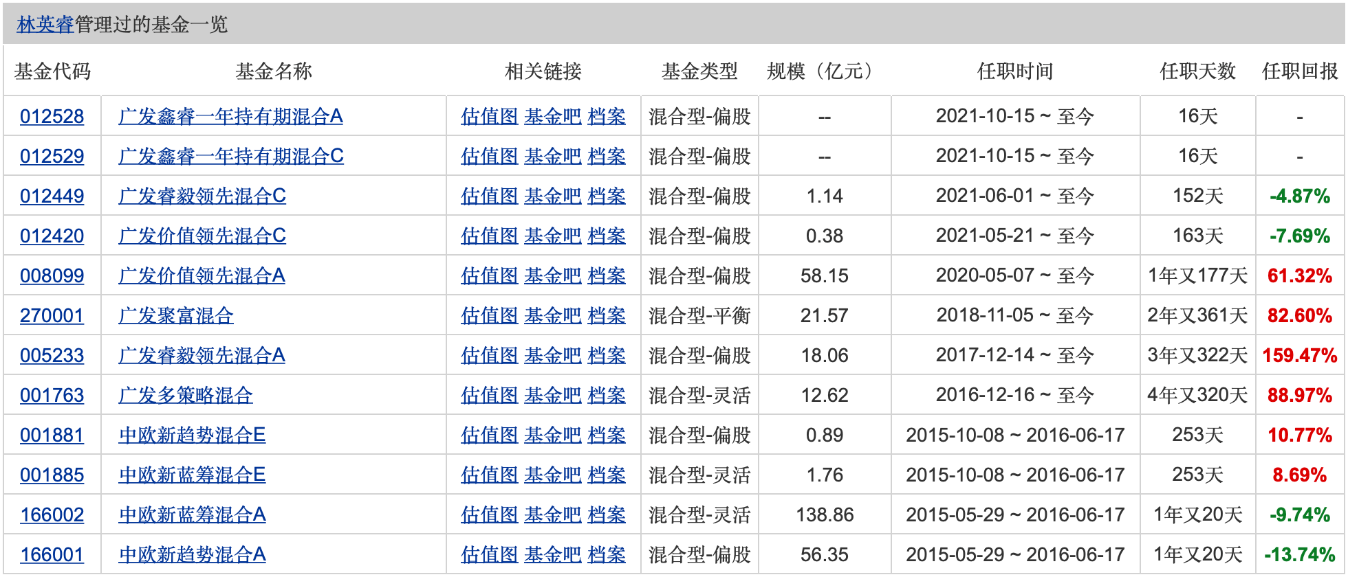 100%最准的一肖_一句引发热议_V85.20.78