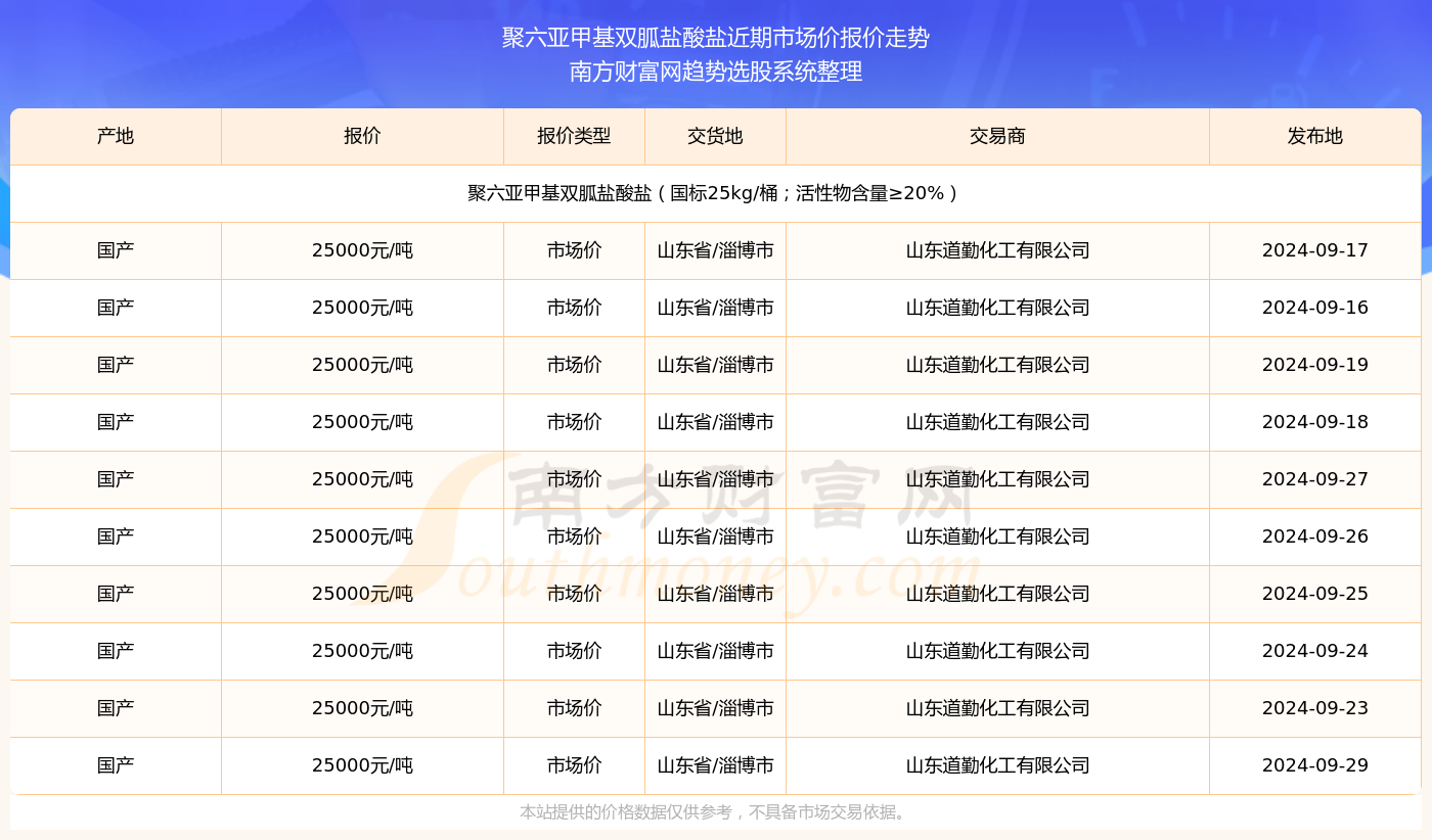 2024澳门六开奖结果出来_详细解答解释落实_V28.32.71