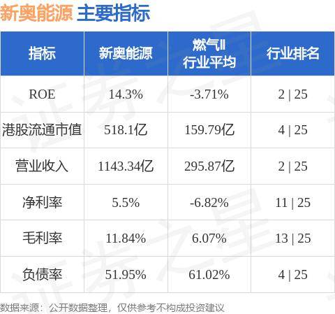 新奥今天晚上开什么_作答解释落实_网页版v919.819