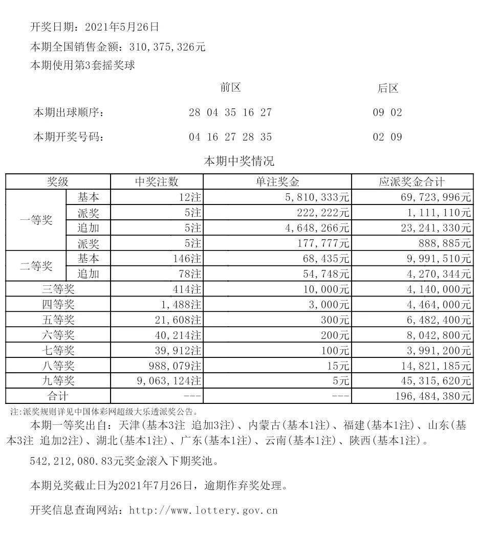 新奥历史开奖最新结果_最新答案解释落实_iPad65.51.40