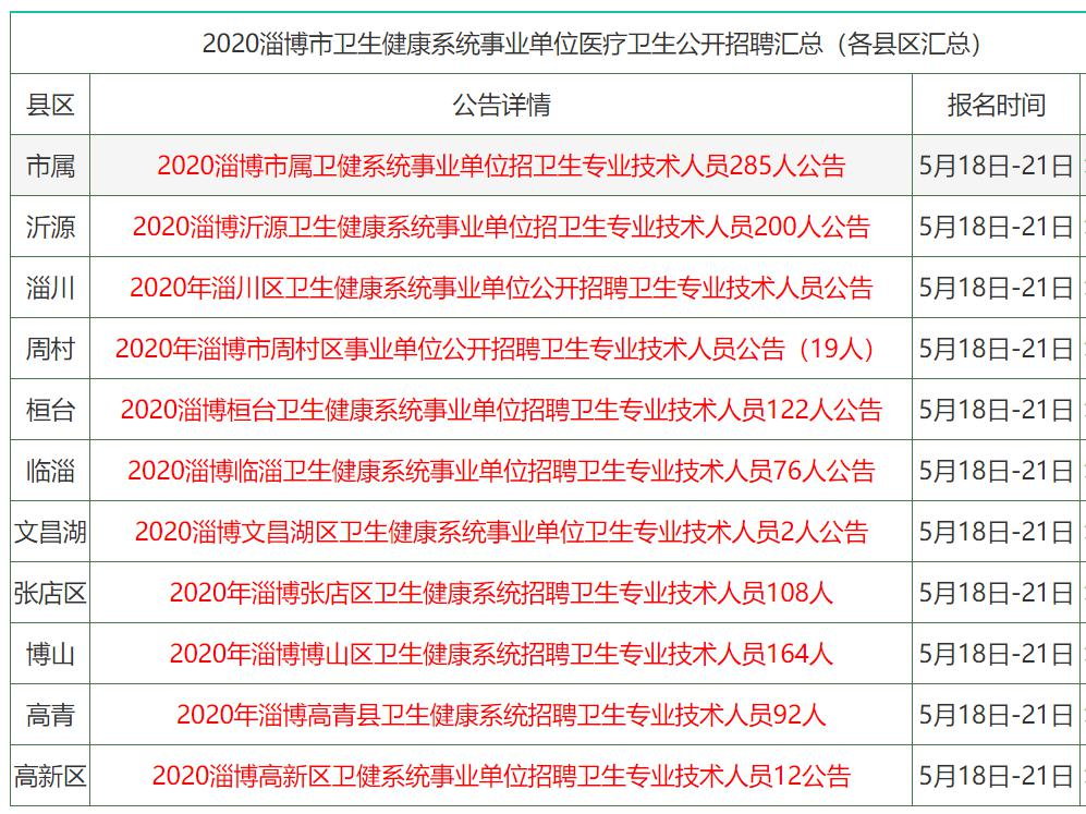 2024香港全年免费资料 精准_引发热议与讨论_主页版v910.436