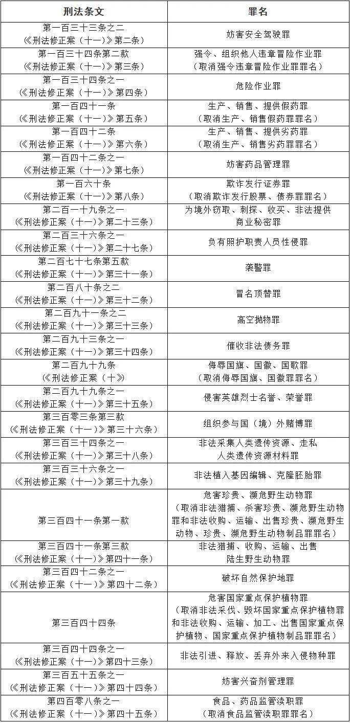 2024年澳门今晚开码料_最新答案解释落实_安装版v990.534