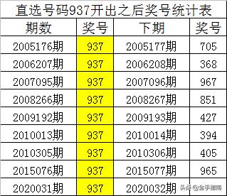 2024澳门天天开好彩大全杀码_最佳选择_3DM44.63.82