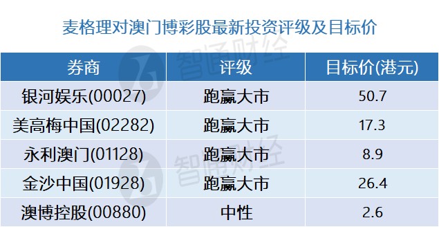 4949精准澳门彩最准确的_作答解释落实_GM版v89.23.39