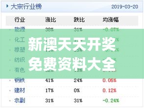 新奥天天免费资料公开_放松心情的绝佳选择_安卓版722.074