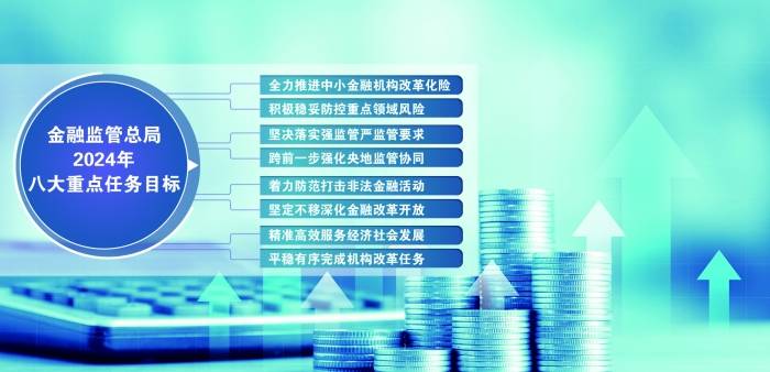 2025年金融监管工作怎么干？金融监管总局明确六大任务